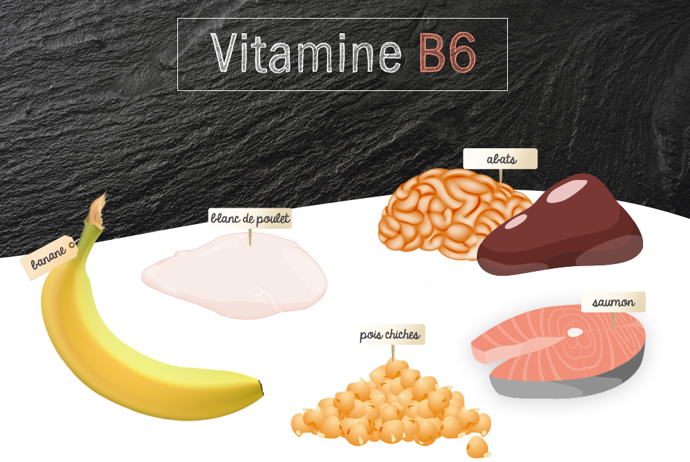 vitamine b6 bienfaits